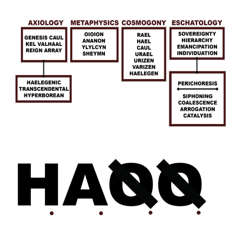 H.A.Q.Q. album cover.
